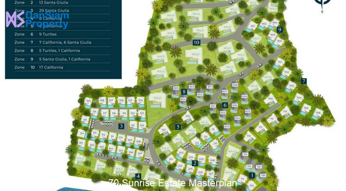 70 Sunrise Estate Masterplan